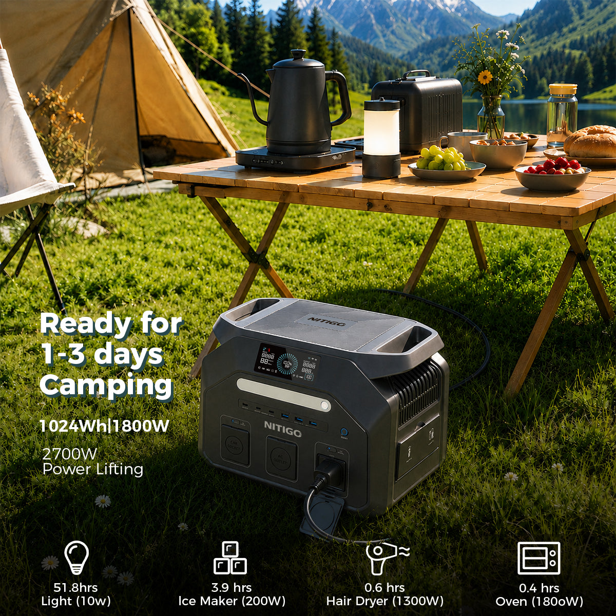 NITIGO P1800 portable power station for camping beside a lakeside tent and cooking table, with 1024Wh capacity and 1800W output.