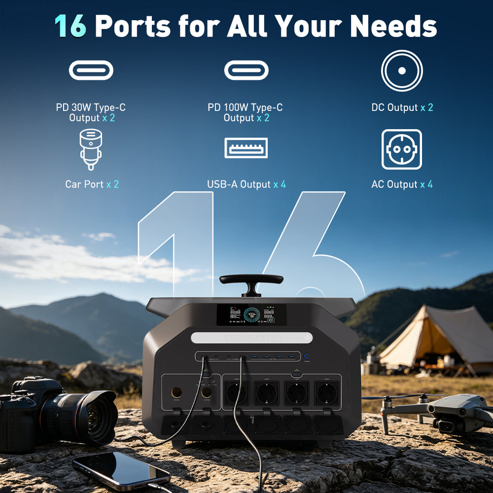 NITIGO portable power station at a campsite, with a diagram listing 16 outputs: USB-C, USB-A, DC, car and AC ports.