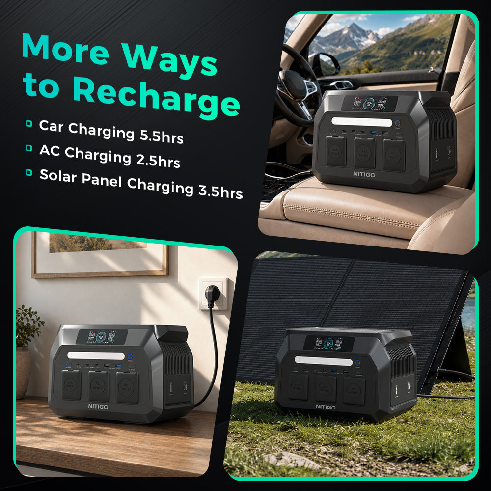 NITIGO P800 portable power station with USB-C, USB-A and AC connections, shown with a phone, tablet, camera and drone.