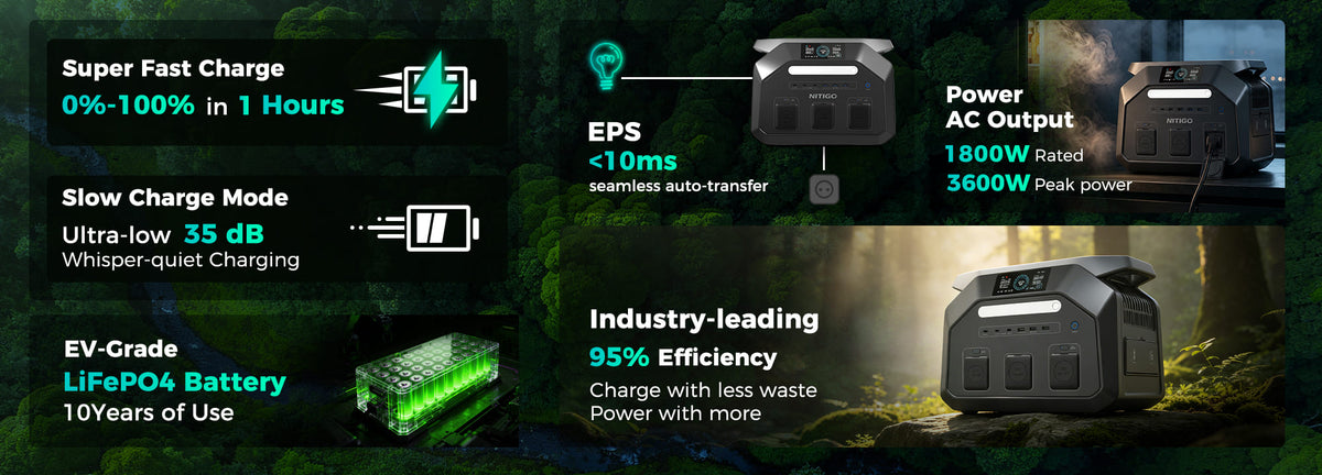 NITIGO-EU