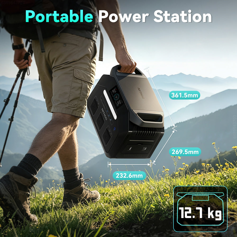 Hiker carrying a NITIGO P1800 portable power station by its handle, with dimensions and a 12.7 kg weight label.
