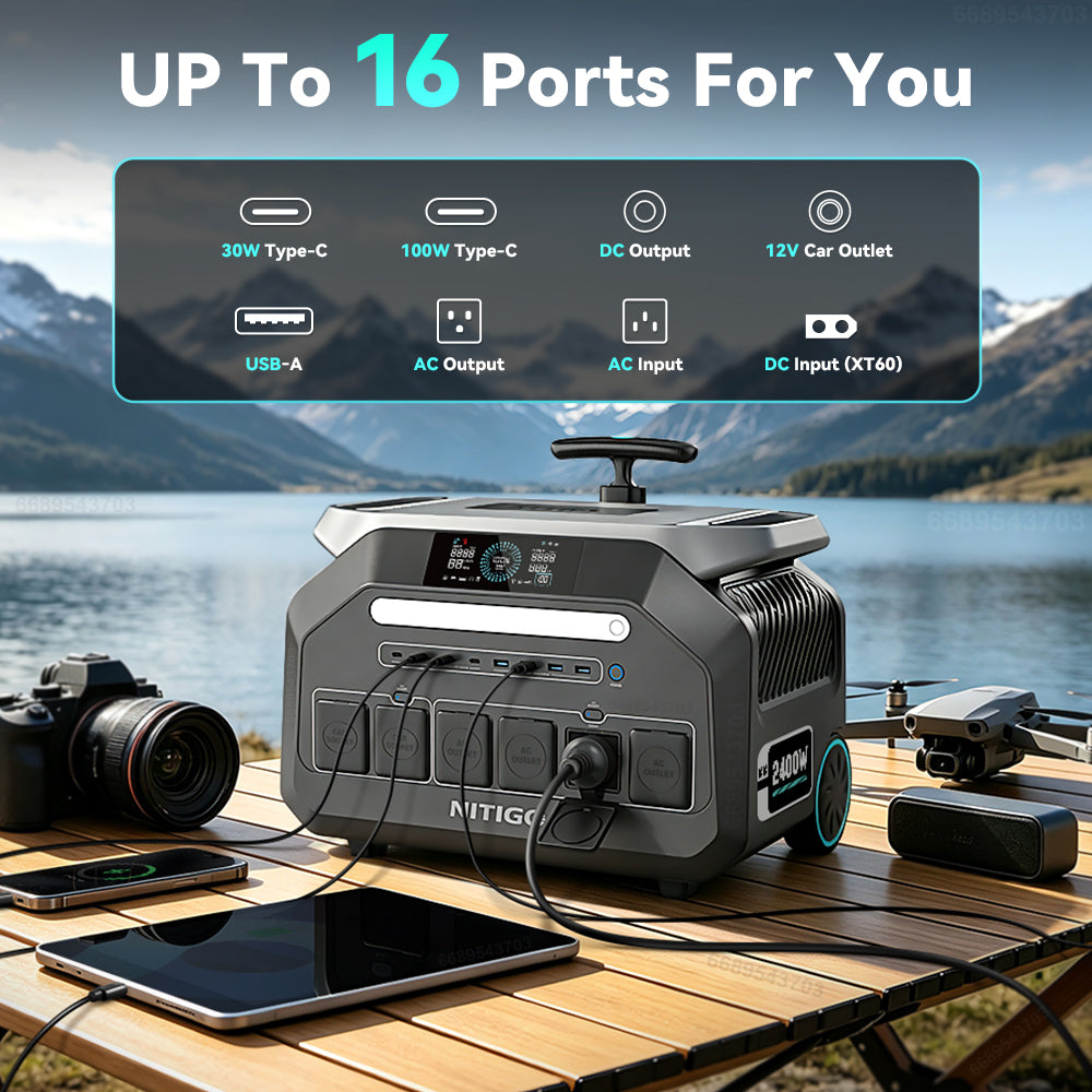 NITIGO P2400 portable power station with USB-C, USB-A, AC and DC port labels, shown with a phone, tablet, camera and drone.