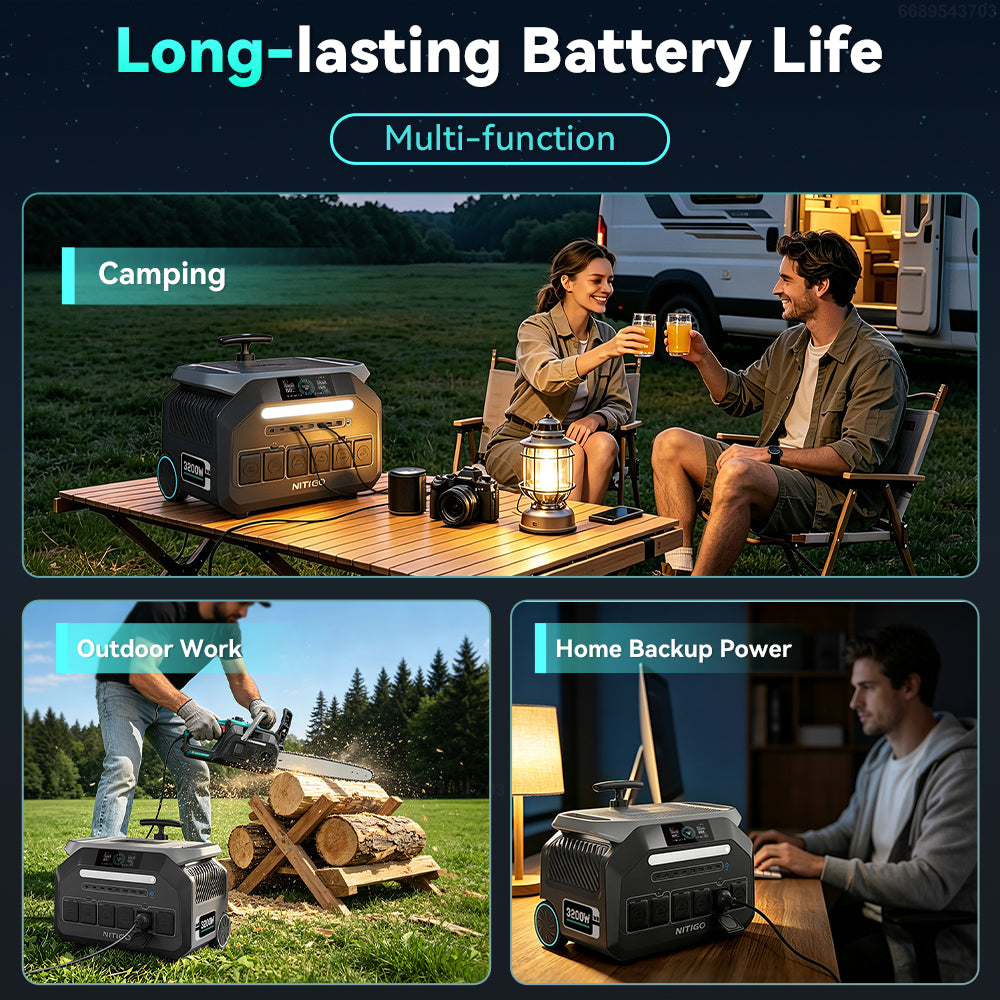 NITIGO P3200 portable power station shown in camping, outdoor work and home backup power scenes.