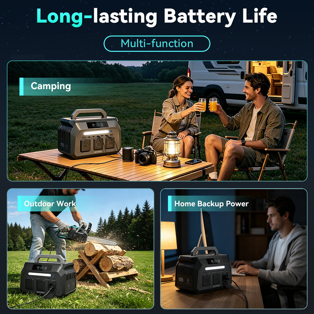 NITIGO P800 portable power station for camping, shown beside an RV, at an outdoor work area and in a home office.